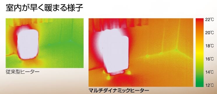 極美品】デロンギ マルチダイナミックヒーター MDHU12 PB（製品情報  